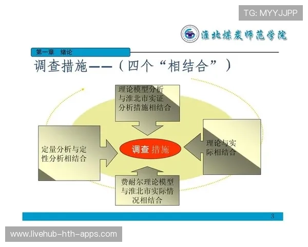 新闻中心发布客户满意度调研报告引发行业高度关注，请简述客户满意度调查流程